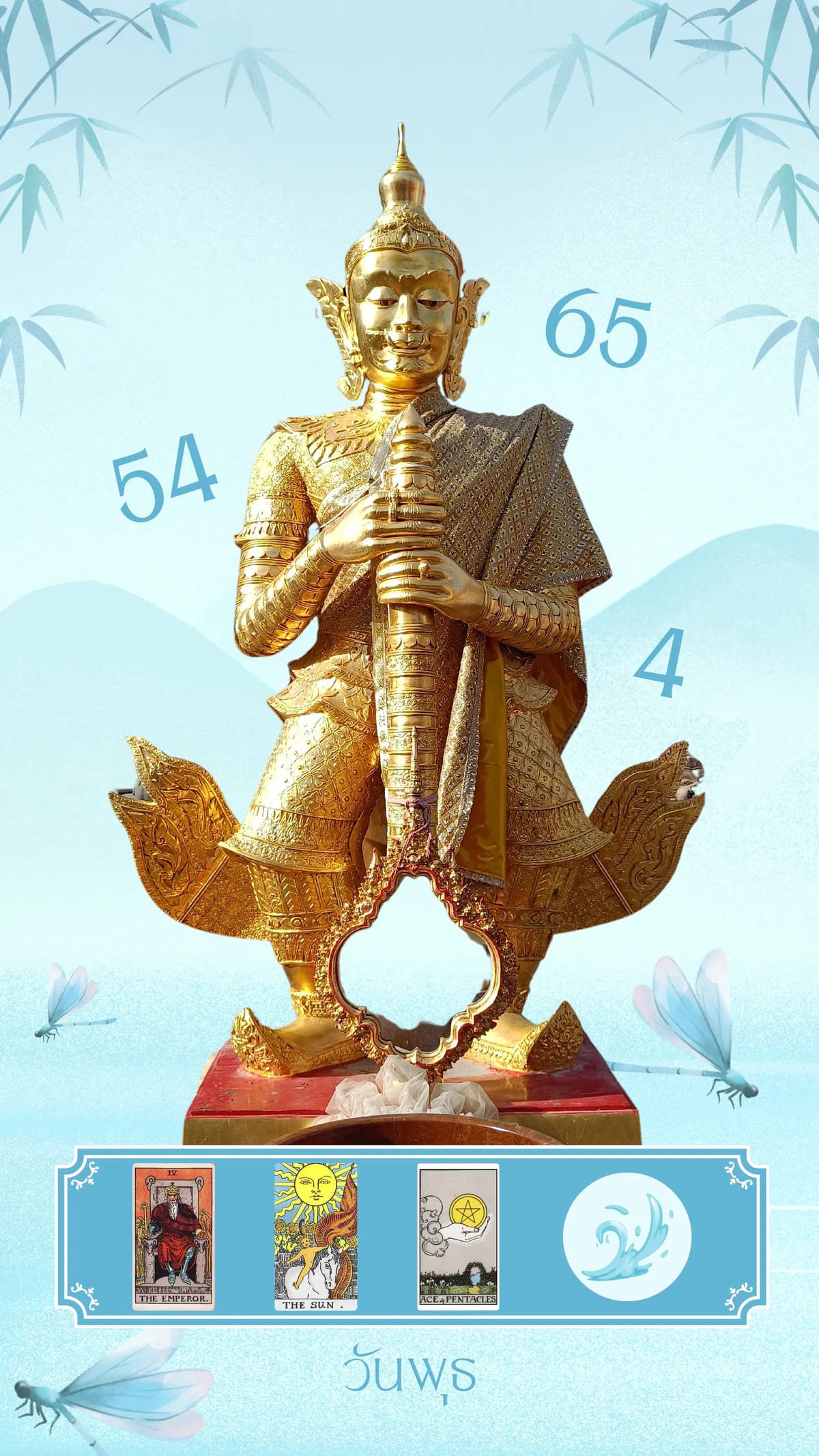 ท้าวเวสสุวรรณประจำวันเกิดวันพุธ (สีพุธ)