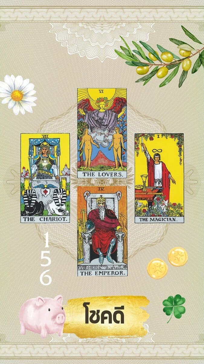 มูเตลูแห่งความโชคดี